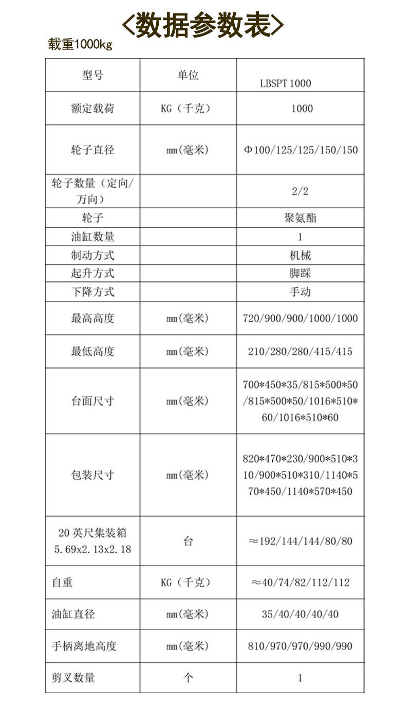 手動液壓升降平臺3
