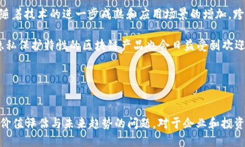 biao ti最新區塊鏈產品發布6/biao ti
區塊鏈, 產品發布, 新技術/guanjianci

引言
區塊鏈技術作為一個顛覆性的創新平臺，近年來迅速發展，其應用范圍已從加密貨幣擴展到金融、供應鏈管理、醫療、投票系統等多個領域。每當有新的區塊鏈產品發布時，業界都會引起高度關注。本文將重點介紹最近發布的六款區塊鏈產品，分析它們的特點、應用場景和市場前景，同時也將探討一些相關問題，以便更深入地了解這一快速發展的領域。

最新區塊鏈產品概述
以下是六款最新的區塊鏈產品，這些產品分別來自不同的行業，每一款都具有各自獨特的創新點和市場價值：

1. **BlockchainX** — 這是一款專注于金融交易的區塊鏈平臺，通過智能合約技術提升交易安全性和效率。相較于傳統的金融交易，BlockchainX縮短了交易時間并降低了成本。

2. **SupplyChainPlus** — 一款針對供應鏈管理的區塊鏈解決方案，可以有效追蹤商品的來源和運輸路徑。這款產品的推出預計可以顯著減少物流過程中的欺詐行為。

3. **HealthChain** — 專為醫療行業設計的區塊鏈平臺，主要用于保護病人的隱私并確保醫療記錄的不可篡改性。HealthChain可以提高醫療數據的透明度和可信度。

4. **VoteSecure** — 一種基于區塊鏈技術的投票系統，旨在提高選舉過程的安全性和透明度。VoteSecure能夠實時監控投票情況，確保選票的真實性。

5. **RealEstateToken** — 這款產品將房地產投資引入區塊鏈，允許用戶以小額資金參與房地產項目。通過代幣化資產，RealEstateToken降低了投資門檻。

6. **EnergyGrid** — 此區塊鏈應用在能源領域發展，旨在實現分布式能源的交易和管理，促進可再生能源的使用。EnergyGrid使各類儲能設備能夠安全、直接地進行交易。

相關問題一：區塊鏈技術在不同領域的應用前景如何？
區塊鏈技術的特殊性質使其在多個行業中都有著廣泛的應用前景。首先，在金融行業，通過其不可篡改的特點，區塊鏈可以提高交易的透明度，降低欺詐風險，提升用戶的信任感。金融機構如銀行、證券公司等都正在積極探索區塊鏈。其次，在供應鏈管理，區塊鏈可以提供實時的數據追蹤功能，從而減少中間環節，提高效率，降低成本。在醫療健康領域，患者的數據可以安全、透明地在不同醫療機構之間共享，有助于改善患者的治療方案。

此外，區塊鏈在投票和民主程序中的應用前景也受到越來越多的關注。利用區塊鏈技術的投票系統可以避免選票的篡改，提高選舉的公信力。而在房地產領域，通過智能合約的方式，可以簡化交易流程，減少中介參與，從而降低交易成本。最后，在能源行業，分布式賬本可以更好地管理和交易不同能源形式，促進可再生能源的使用。這些廣泛的應用表明，區塊鏈技術具有改變傳統行業的潛力。

相關問題二：區塊鏈產品面臨的主要挑戰是什么？
盡管區塊鏈技術前景廣闊，但在其產品開發和推廣過程中也面臨諸多挑戰。首先，技術復雜性是一個主要障礙，現有技術對于普通用戶而言往往缺乏友好性，使得用戶難以快速上手。其次，監管和法律環境的不確定性也是區塊鏈行業的一大挑戰。不同國家和地區對區塊鏈的監管政策各不相同，這使得跨國經營的區塊鏈項目面臨合規風險。

此外，區塊鏈網絡的性能問題也是一個值得關注的方面。許多區塊鏈產品在高負載情況下的表現尚需改進，例如比特幣和以太坊在交易高峰期經常出現網絡擁堵。應該提升區塊鏈系統的可擴展性和處理能力，才能支持更大規模的應用。

此外，人才短缺也是制約區塊鏈行業發展的因素之一。由于技術稀缺，優秀的區塊鏈開發者供不應求，這在一定程度上導致了許多優秀的區塊鏈項目無法順利落地。解決這些問題是推動區塊鏈技術更好發展的重要任務。

相關問題三：如何評估一個區塊鏈產品的市場價值？
評估一個區塊鏈產品的市場價值并不是一件簡單的任務，這需要綜合考慮多個因素。首先，產品的創新性和技術壁壘是一個重要的評估指標。如果一個產品能夠提供獨特的解決方案，且在技術上難以被復制，那么其市場價值將會更高。

其次，考慮應用場景的廣泛性和實際的市場需求。如果該產品能夠解決真實的商業痛點，并被大多數用戶接受和使用，那么其市場潛力就非常巨大。同時，團隊的背景和經驗也是評估的重要因素，一個擁有豐富經驗和成功案例的團隊將更容易獲得投資者的青睞。

此外，市場競爭情況也是影響產品價值的重要因素。如果市場上已經有相似的產品，且競爭激烈，那么新產品需要明確自己的差異化競爭策略，才能取得市場的認同。在這方面，盡早建立良好的合作伙伴關系，打開市場渠道也是提升市場價值的關鍵因素之一。

相關問題四：區塊鏈的未來趨勢將會是什么？
展望未來，區塊鏈技術將持續發展并賦能更多行業。去中心化、自主化將成為一大趨勢，無論是在金融、零售、醫療還是其他行業，通過區塊鏈技術的應用，用戶有望享受到更加個性化的服務。此外，隨著技術的進一步成熟和應用場景的增加，跨鏈技術將會成為下一個熱點，通過不同區塊鏈之間的互通，極大地提升資源的流通性和利用效率。

還有，人工智能（AI）與區塊鏈的結合也是未來發展的重要方向。兩者的優勢互補將有助于實現更智能的合約管理、數據分析和決策，創新出更多的業務模式。隨著社會對隱私保護的重視，提供高隱私保護特性的區塊鏈產品也會日益受到歡迎。

綜上所述，區塊鏈技術的未來發展充滿著機遇與挑戰，只有不斷創新、擁抱變化，才能在這個快速發展的行業中立足并創造價值。 

結論
區塊鏈技術正在迅速改變我們生活和工作的方式，隨著新產品的不斷推出，市場前景廣闊。本文分析了六款最新區塊鏈產品及其特點，探討了應用前景和可能面臨的挑戰，同時也解答了有關市場價值評估與未來趨勢的問題。對于企業和投資者而言，深入了解區塊鏈技術及其市場，將是獲取競爭優勢和創造財富的重要途徑。