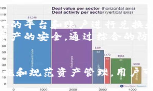    imToken冷錢包是否會被官方凍結？揭開加密資產安全之謎  / 
 guanjianci  imToken, 冷錢包, 加密資產  /guanjianci 

引言
隨著加密貨幣的普及，越來越多的人開始關注數字資產的存儲與管理。imToken作為一款受歡迎的錢包應用，以其優越的用戶體驗和安全性能，吸引了眾多用戶。然而，隨著市場的變化和監管力度的加大，許多人開始擔心自己的資產安全，尤其是關于冷錢包是否會被官方凍結的問題。本文將對此進行深入探討。

什么是imToken冷錢包？
imToken是一款數字資產錢包，支持多種加密貨幣的存儲、管理與交易。其中，冷錢包是指不與互聯網連接的錢包，用于長期安全存儲加密資產。它保護用戶資產的方式是通過將私鑰保存在離線狀態，避免黑客的攻擊。imToken冷錢包在用戶安全性上具有很大的優勢。

官方凍結的可能性
關于imToken冷錢包是否會被官方凍結的問題，答案有一定的復雜性。首先，冷錢包本身是用戶控制的，官方無法直接對其進行干預。但如果用戶的操作觸及法律或監管的底線，他們的資產可能會受到影響。具體而言，假如用戶用加密貨幣進行洗錢、詐騙等違法行為，相關部門可以通過鏈上數據追蹤到該用戶的資產，并采取措施。
雖然imToken作為一個技術平臺，并不直接涉及資產的監管，但在某些國家與地區，相關法規允許政府在特定情況下對用戶的資產進行查封或凍結。這意味著，雖然冷錢包本身不會被“官方凍結”，但使用它的用戶在不當操作時可能會面臨資產被凍結的風險。

如何保障冷錢包的安全性
為了避免資產被鎖定或凍結，用戶需要采取一些安全措施。首先，選擇一個安全的冷錢包是關鍵。imToken作為一個知名錢包，其安全性相對較高。其次，用戶應確保私鑰的安全，不應與任何人分享，以防被惡意用戶獲取。此外，用戶還應定期查看自己的交易記錄和資產動向，發現異常及時處理。
另外，開啟雙重認證等安全驗證機制，也是防止資產被外部攻擊的有效手段。冷錢包的一大優勢是可以離線存儲，用戶應避免網絡環境中訪問與冷錢包相關的敏感信息，以減少被黑客攻擊的風險。

相關問題一：為什么冷錢包不容易被黑客攻擊？
冷錢包之所以比較安全，主要是因為它不與互聯網直接連接。這種存儲方式意味著黑客無法通過網絡攻擊獲取用戶的私鑰和數字資產。此外，冷錢包通常使用硬件來存儲私鑰，并具有物理防護措施，如密碼保護、生物識別等技術，進一步增強了其安全性。
相比之下，熱錢包（即在線錢包）由于總是連接到互聯網，面臨更高的攻擊風險。黑客可以利用漏洞或網絡釣魚攻擊獲取用戶的敏感信息。因此，對于大額或長期保存的加密資產而言，冷錢包是更加安全的選擇。

相關問題二：如何選擇合適的冷錢包？
在選擇冷錢包時，用戶應關注幾個關鍵因素。首先是錢包的安全性，用戶應選擇那些在業界具有良好口碑和服務的品牌。同時，了解其安全技術和手段也很重要。其次是支持的幣種，確保錢包支持用戶所持有的主要加密貨幣。此外，用戶還應關注錢包的易用性，確保界面友好，操作方便。
硬件冷錢包如Ledger和Trezor等是市場上的熱門選擇，而imToken作為軟件冷錢包也具有一定的優勢，適合一些初級用戶。選擇合適的冷錢包時，用戶還應考慮自己的使用場景和未來的需求，為數字資產的安全保駕護航。

相關問題三：若冷錢包被官方凍結，用戶該如何應對？
如若用戶發現自己的冷錢包資產被官方凍結，首先應了解凍結的原因。這通常涉及到用戶的交易記錄及資產來源問題。用戶可以聯系官方客服或合規部門，及時與他們溝通，提供所需的信息證明自己的合法性。在此期間，不要嘗試通過非法途徑恢復資產，否則可能導致更大的法律風險。
如果情況復雜且涉及金額較大，建議用戶尋求法律幫助，以便在合規的范圍內通過合法渠道維護自己的權益。在此過程中，保持冷靜，收集和整理相關證據資料，能幫助用戶更好地應對突發事件。

相關問題四：如何防止資產被凍結？
為了防止資產被凍結，用戶應從多個方面入手。首先，確保了解并遵守當地的法律和規定，避免進行任何可能導致法律問題的交易行為。其次，對交易對象進行嚴格審查，盡量選擇信譽良好的平臺和賬戶進行兌換和交易，避免涉及可疑活動。
此外，用戶還應注重資產的去中心化，使用多個錢包分散資金，而不是將所有資產集中在一個錢包中。同時，時常關注相關法規和市場動態，以便及時調整自己的資產管理策略，確保加密資產的安全。通過綜合的防范措施，用戶可以更好地保護自己的資產，降低被官方凍結的風險。

總結
在對imToken冷錢包的官方凍結問題進行深入探討后，可以得出結論：冷錢包本身在技術上是安全的，官方不會隨意干預，但用戶的行為仍需合規，以避免被追責。通過采取合理的安全措施和規范資產管理，用戶可以有效保護他們的數字資產，確保其長期安全。隨著數字資產的進一步發展，安全與合規將成為每一個投資者必需考慮的問題，積極應對這些挑戰才能在這個新興市場中立于不敗之地。